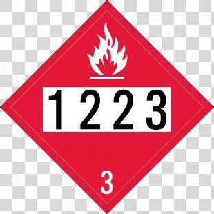 Dangerous Goods Hazmat Class Flammable Liquids Combustibility And