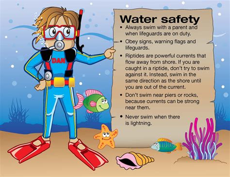 Water Safety Nz Drowningscreate Factory Images Builder