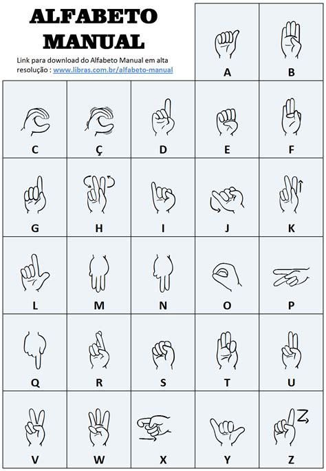 Alfabeto Em Libras Study Planner Sign Language Simple Art Abc Word