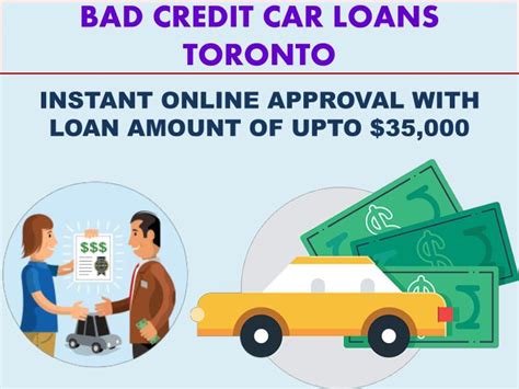 Ppt Bad Credit Car Loans Toronto Powerpoint Presentation Free