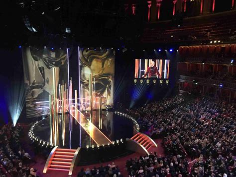 Movies In Focus At The 2020 Ee Bafta Film Awards And The Full Winners