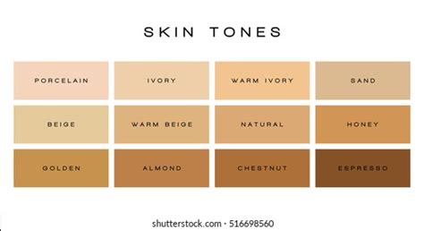 969 Imagens De Skin Tone Chart Imagens Fotos Stock E Vetores