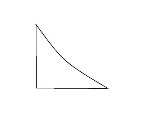 Html How To Curve The Hypotenuse Of A Triangle With Css Stack Overflow