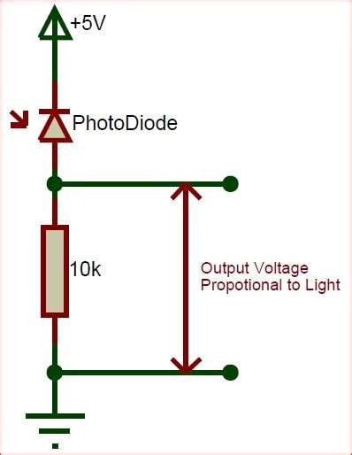 Pin Photodiode Working Circuit Types Sensitivity And Uses