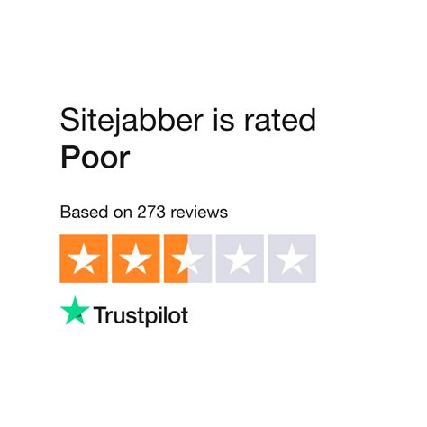 Sitejabber Reviews Read Customer Service Reviews Of