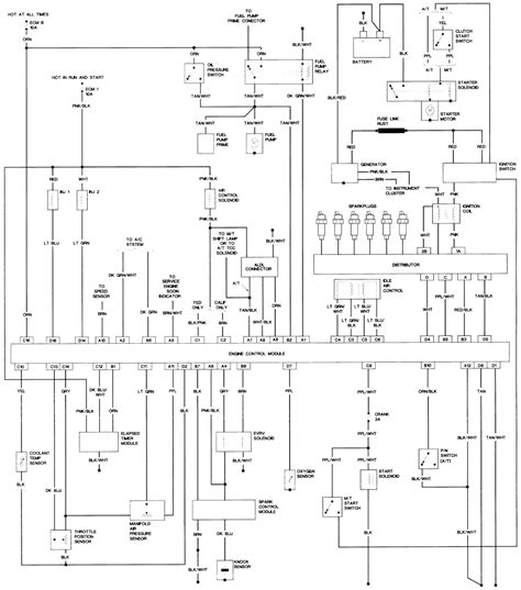 1986 Bronco Ii Wiring Diagram