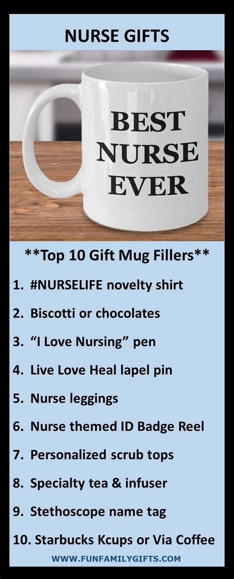 One nurse shared with us, a starbucks gift card is a great gift because it's one we can pay forward by treating our coworkers to a cup, too. Nurse Mug - Best Nurse Ever -Preceptor, Nurse, or Grad ...