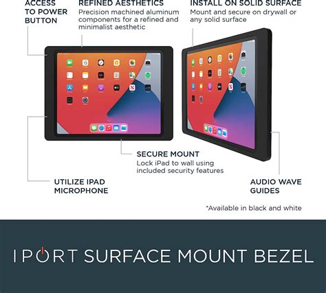 Buy Iport Surface Mount System Ipad Wall Mount Compatible With Ipad