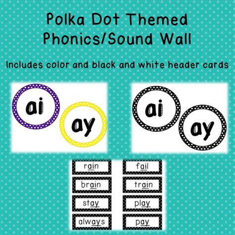 Phonics Sound Wall Inspired By Ginny Dowds By Day Dreaming About