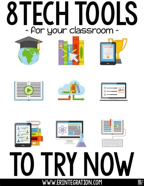 8 Tech Tools For Your Classroom You Need To Try Now Educational Technology Tools Classroom