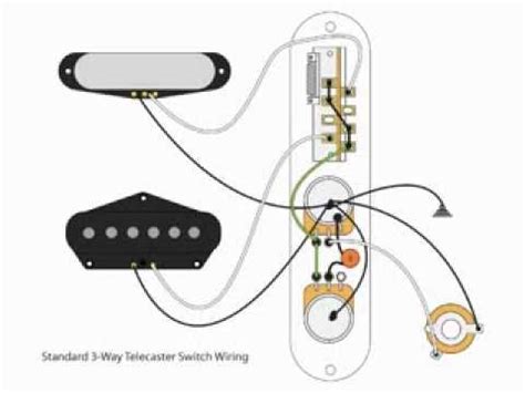 A basic telecaster wiring harness wiring rig, no bells or whistles, it just gets the job done well. 4-way DIY Telecaster Switch Mod - YouTube