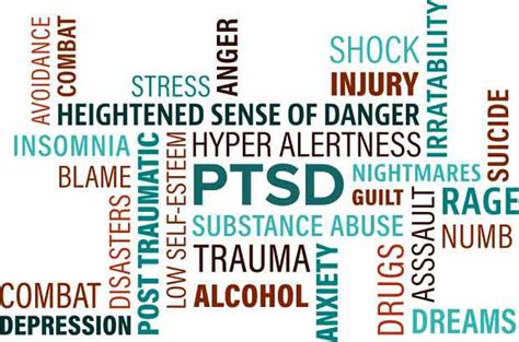 Ptsd Symptoms 11 Different Types And Their Dealing Tips