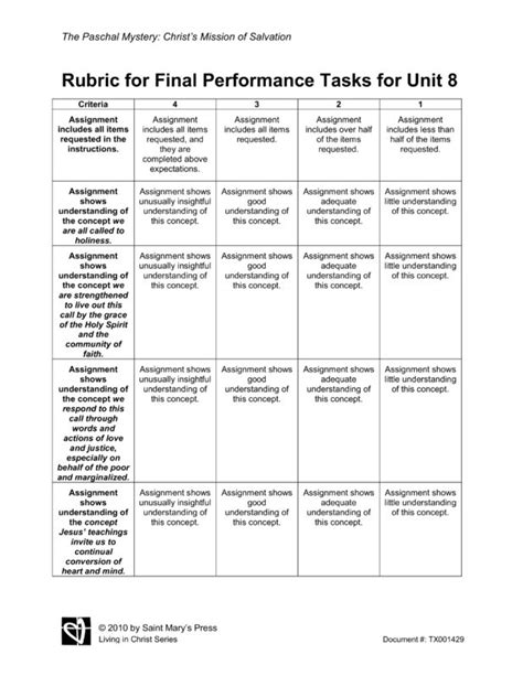 Example Of Rubrics In Performance Task