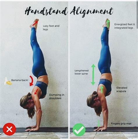 Yoga Régénérateur Yoga Handstand Ashtanga Yoga Yoga Postures