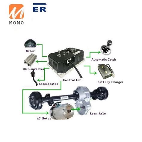 Induction Electric Ac Motor Ev Car Conversion Kits For Converting Gas