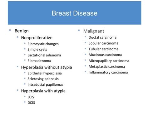 Breast Disorders2 8 11