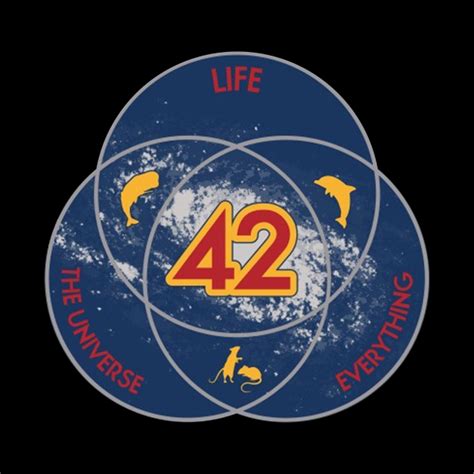42 Life The Universe Everything 42 Life The Universe The Everything