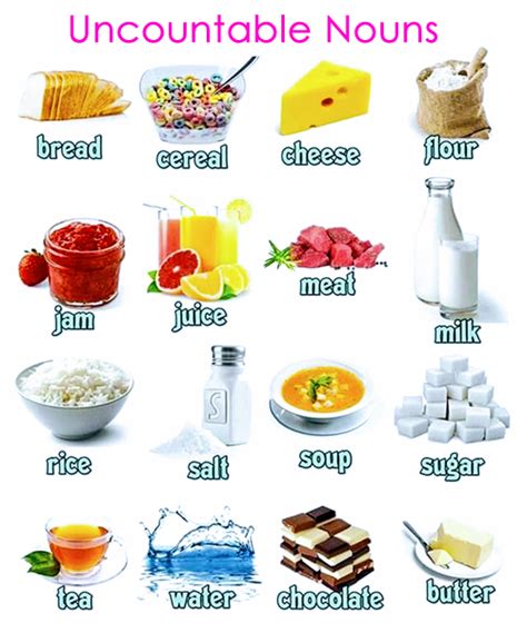 Countable and uncountable nouns worksheets. Uncountable Nouns - ENGLISH - Your Way!
