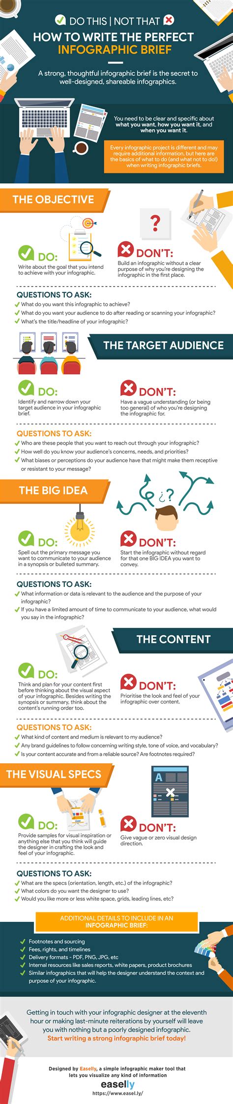 How To Write The Perfect Infographic Design Brief Laptrinhx