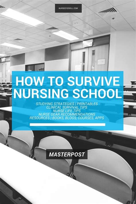 Nursing Schools Tips And Tricks And Study Tips On Pinterest
