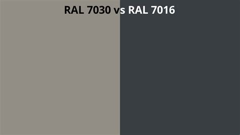 RAL 7016 Color Chart
