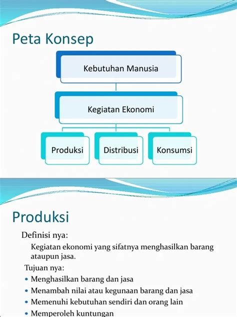 Pengertian Produksi Distribusi Dan Konsumsi Lshinta Com