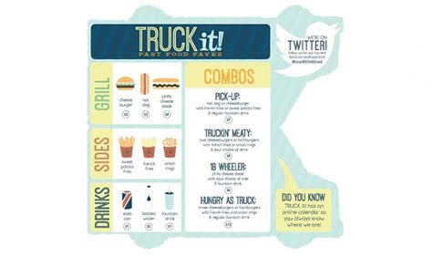 5 Food Truck Menu Card Design Tips Mobile Cuisine