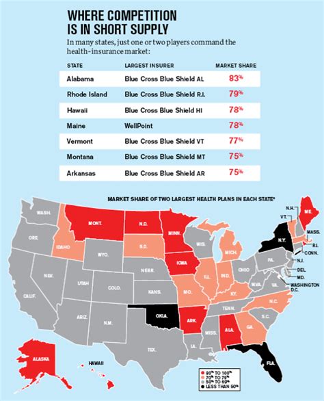 In order to get a good baseline for. Health insurance disparities around the USA ...