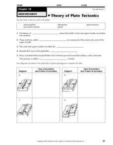 A quiz with answer key for students about their environmental habits. Theory of Plate Tectonics Worksheet for 6th - 8th Grade ...