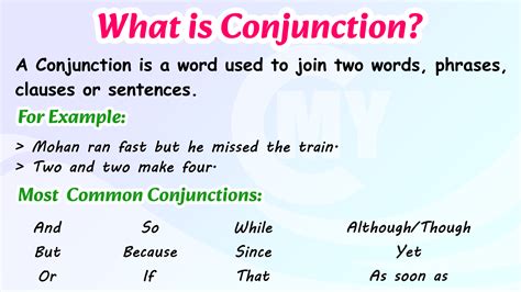 Conjunction Meaning Definition Types Usage And Examples