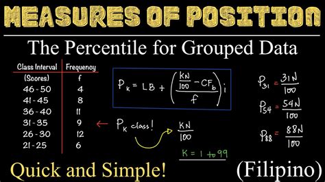 The Percentile For Grouped Data Measures Of Position Percentiles