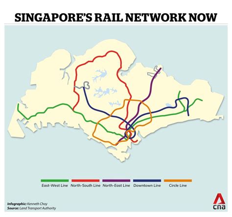New MRT Line North Gaia EC