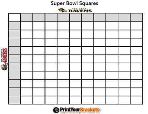 Analysis to determine the best strategy for picking n number of squares in a randomized super bowl squares game. Super Bowl Betting Squares 2013 - Stylish Spoon