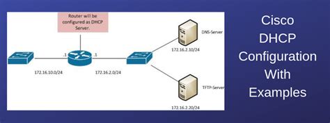 Dhcp (dynamic host configuration protocol) is widely used to automatically assign ip addresses and other network configuration parameters to network devices, enhancing the utilization of ip. How to Configure DHCP on Cisco Routers (With Command Examples)