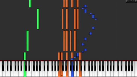 Thefatrat Unity Easiest Piano Tutorial Midi Download Youtube