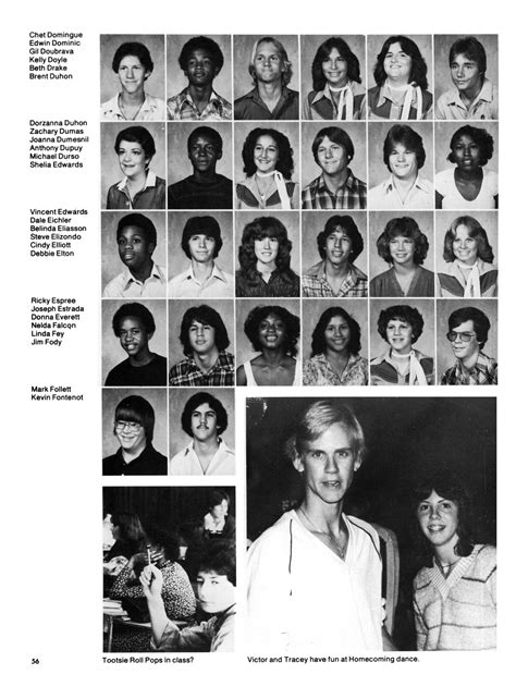 The Yellow Jacket Yearbook Of Thomas Jefferson High School 1980