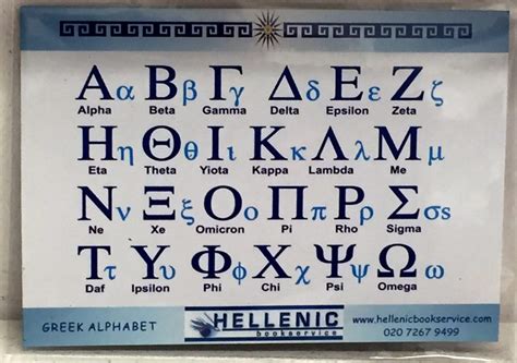 Greek alphabet are divided into two types: Greek Alphabet Mouse Mats and Fridge Magnets! - The ...