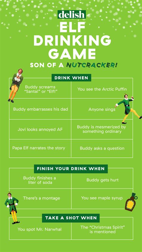 Awesome list of the best drinking games with amusing alcohol themed jokes and quotes. There's Now An "Elf" Drinking Game