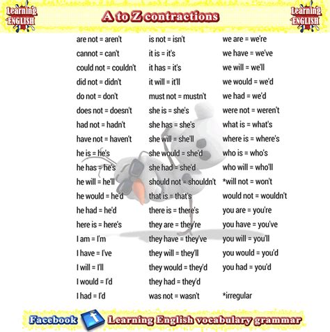 A fun way for kids to learn the alphabet. Alphabet Ordering Worksheets Ks1 | AlphabetWorksheetsFree.com