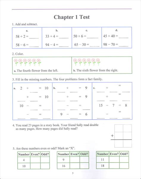 2nd Grade Daily Math Worksheets Math Review Worksheets Math Practice