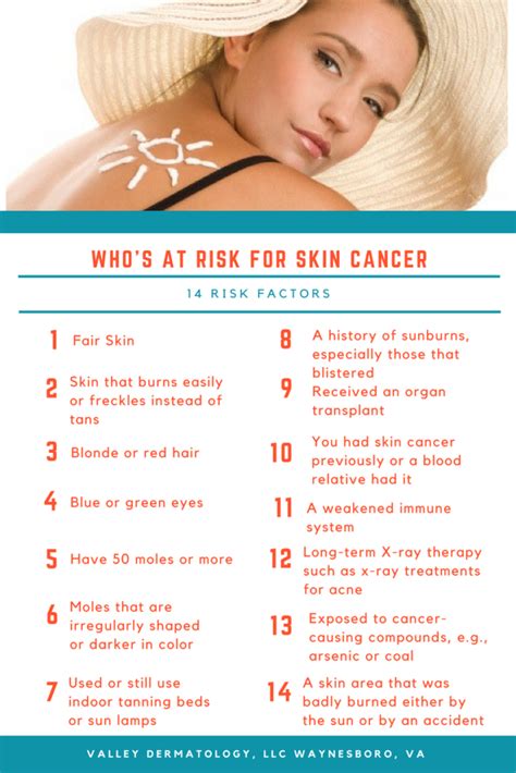 Are You At Risk For Skin Cancer Valley Dermatology Llc