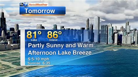 Chicago Accuweather Partly Sunny And Warm Thursday