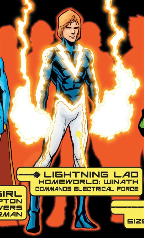 Lightning Lads Costume Design History Comic Book Revolution