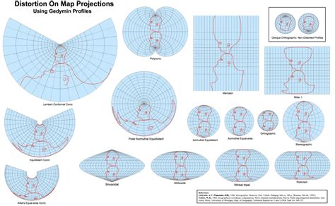 “elements Of Map Projection With Applications To Map And Chart