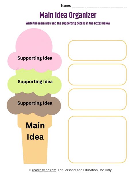 Main Idea Supporting Details Graphic Organizer By Kid