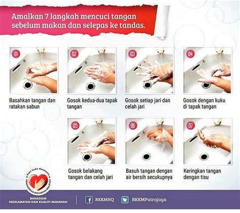 7 Langkah Cara Cuci Tangan Mari Hidup Sehat