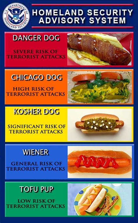 Homeland Security Threat Level Raised To Chicago Dog With Everything