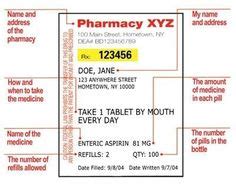 Downloadable prescription bottle templates : 14 Best Labels images | Prescription bottles, Label ...