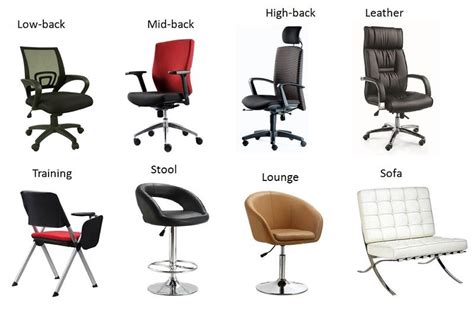 12 Types Of Chairs For Your Different Rooms Gate Information Types