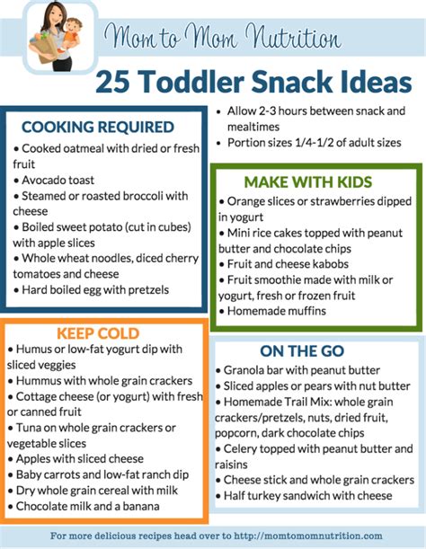 A Printable List Of 25 Healthy Toddler Snack Ideas Perfect For The Big